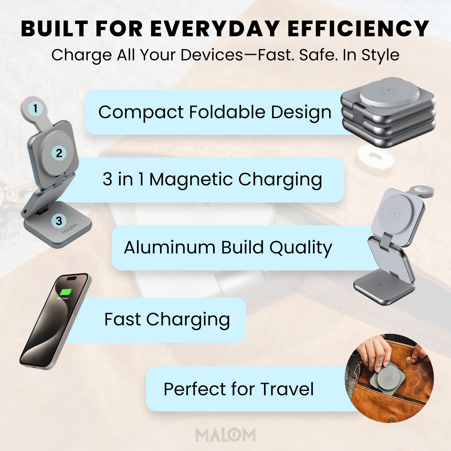 MALOM S21 Aluminum 3 in 1 Magnetic Fordable Wireless Charger-Titanium