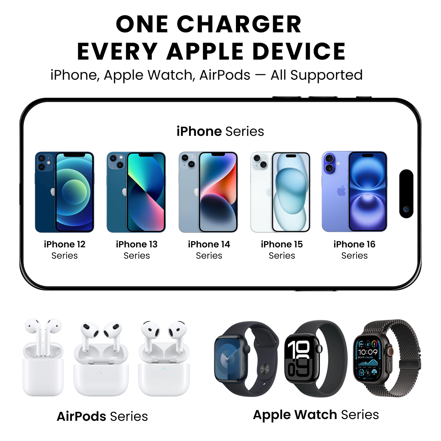 MALOM S21 Aluminum 3 in 1 Magnetic Fordable Wireless Charger-Titanium