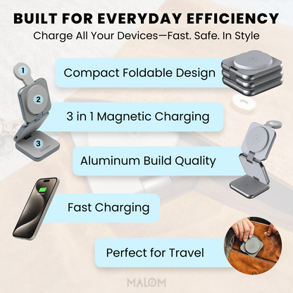 MALOM S21 Aluminum 3 in 1 Magnetic Fordable Wireless Charger-Titanium